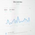 Clickfraud